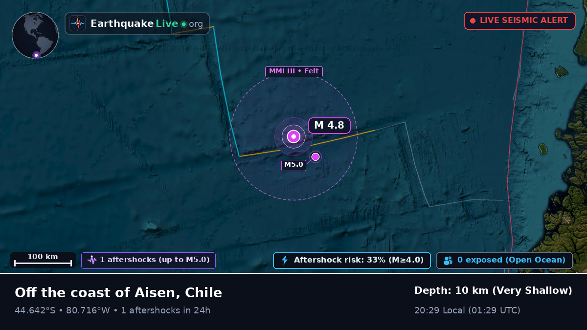 South Pacific Ocean (Chile)