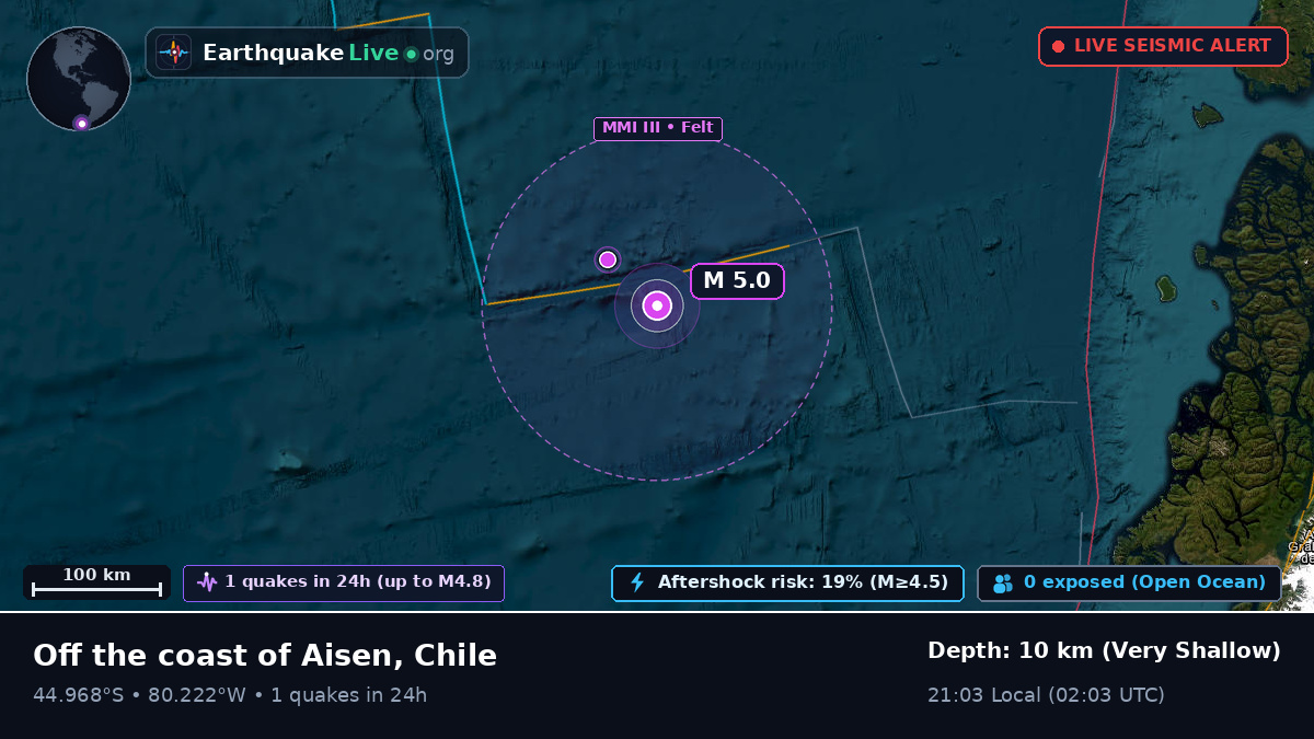 South Pacific Ocean (Chile)