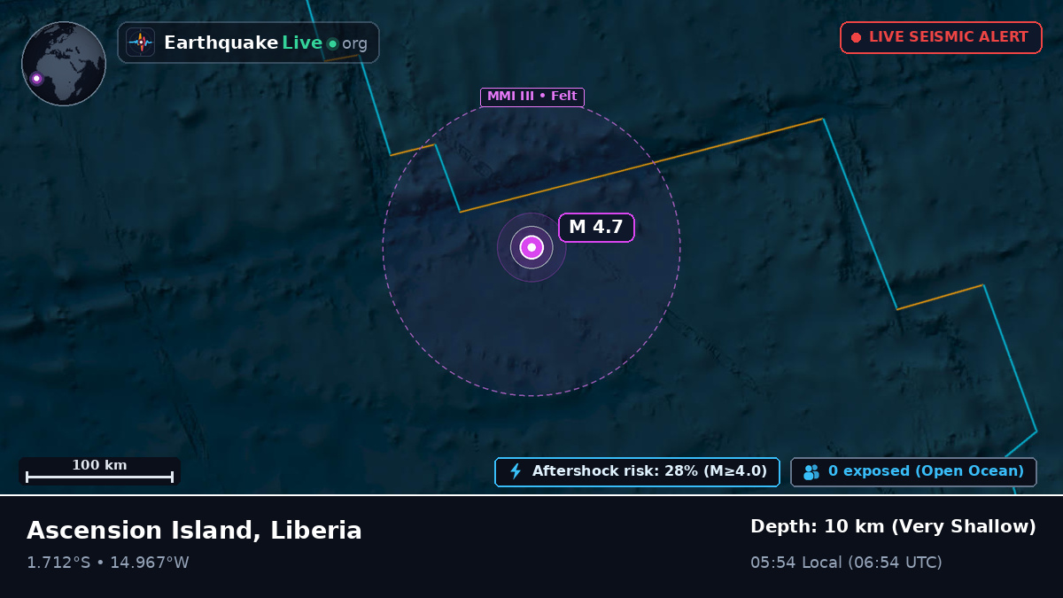 South Atlantic Ocean (Liberia)