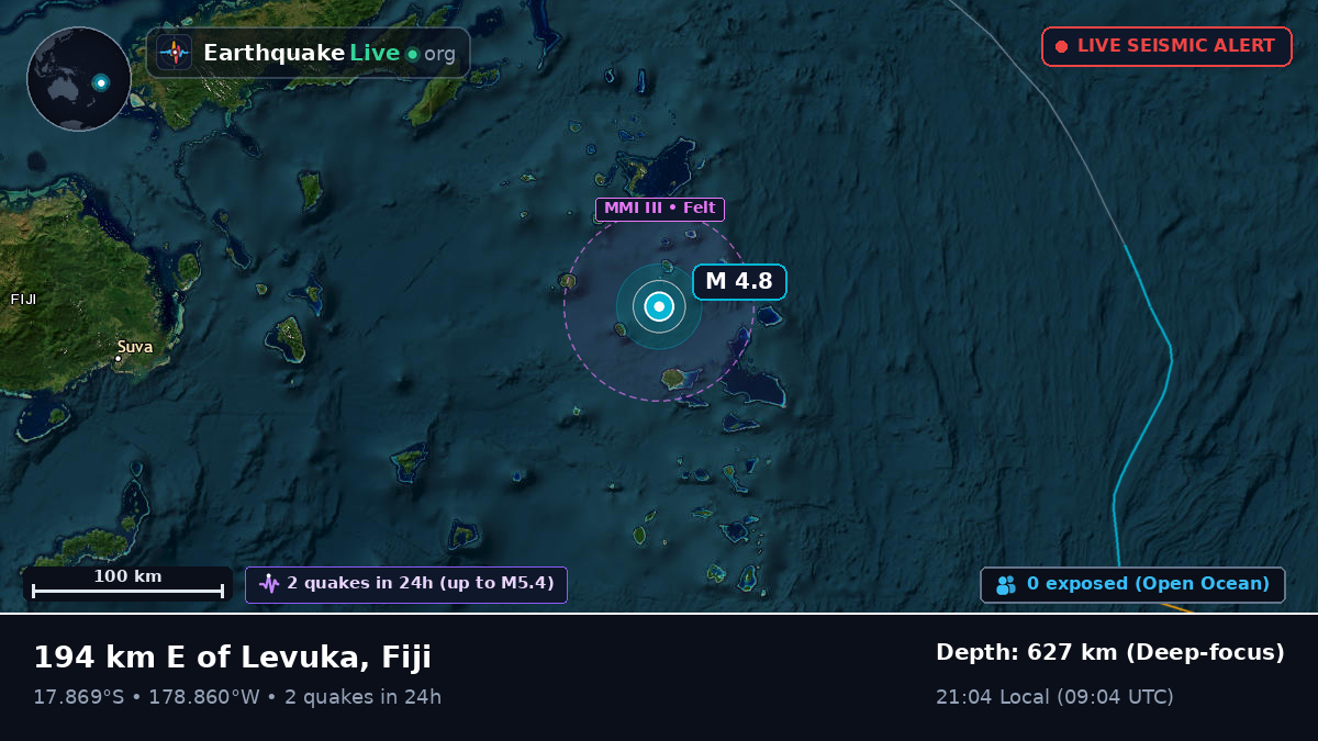 Off the coast of Labasa, Fiji