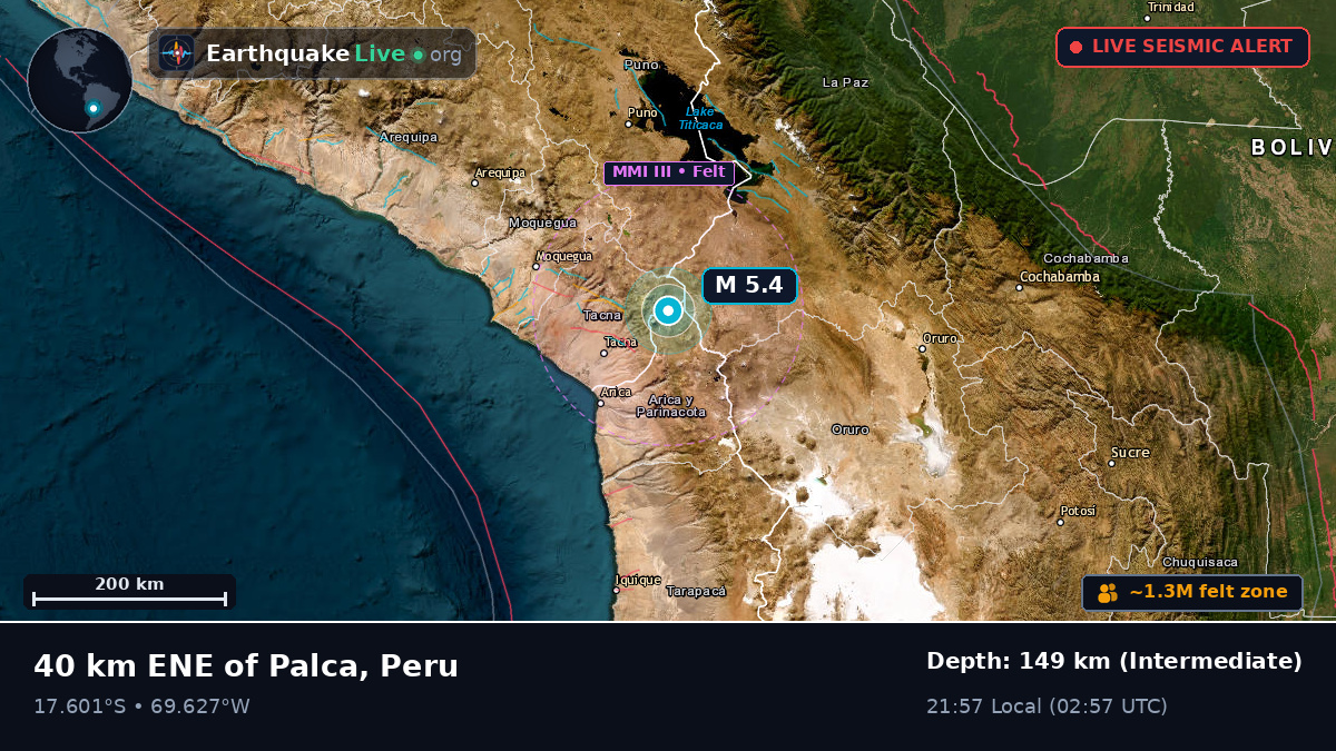 Tacna, Peru