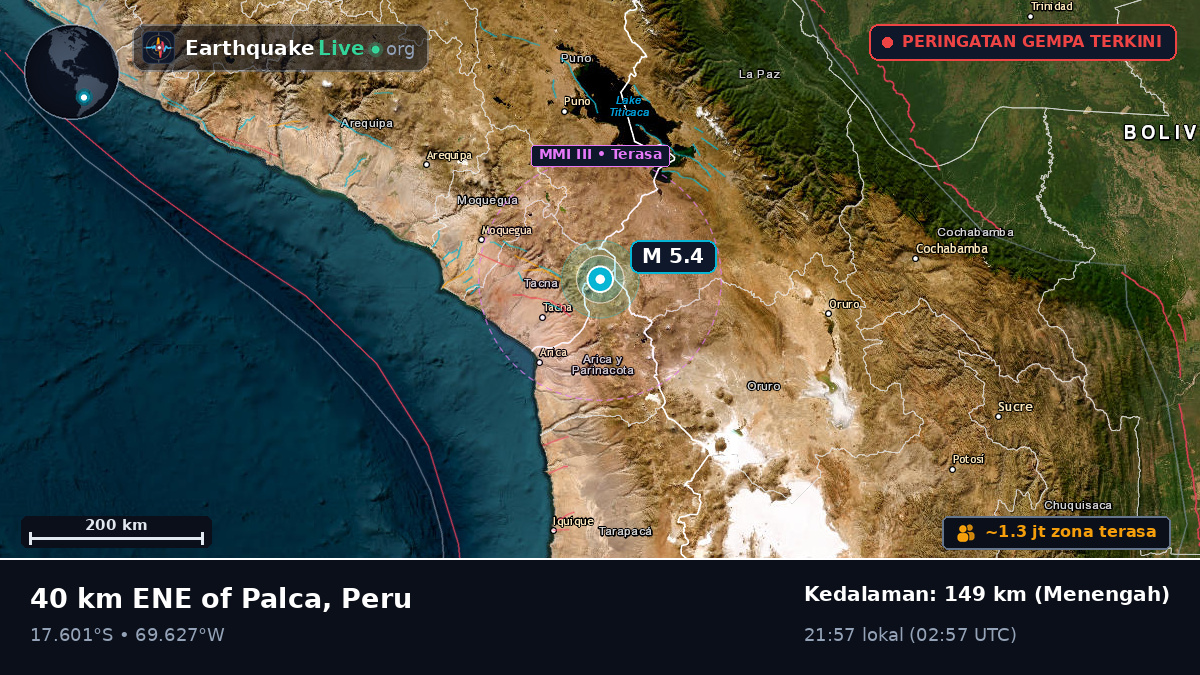 Tacna, Peru