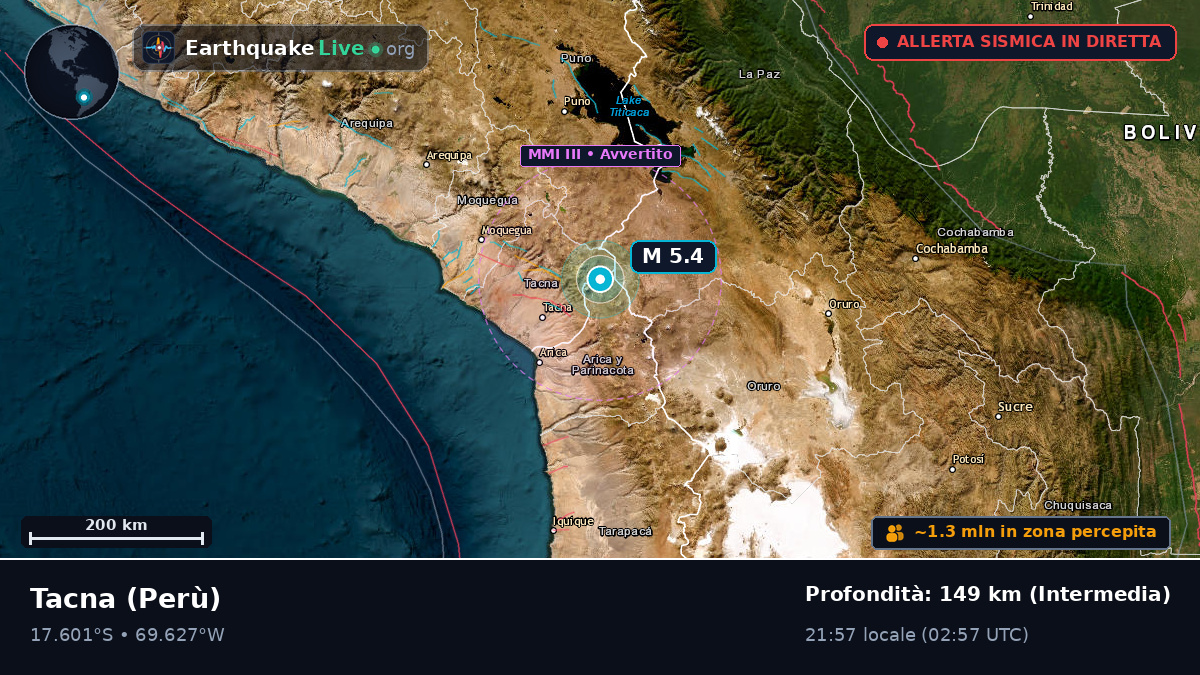Tacna, Perù