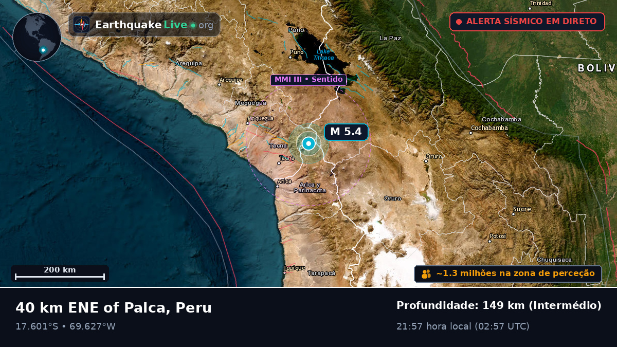 Tacna, Peru
