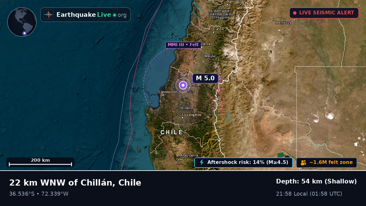 Bío-Bío, Chile