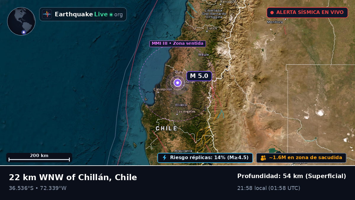 Bío-Bío, Chile