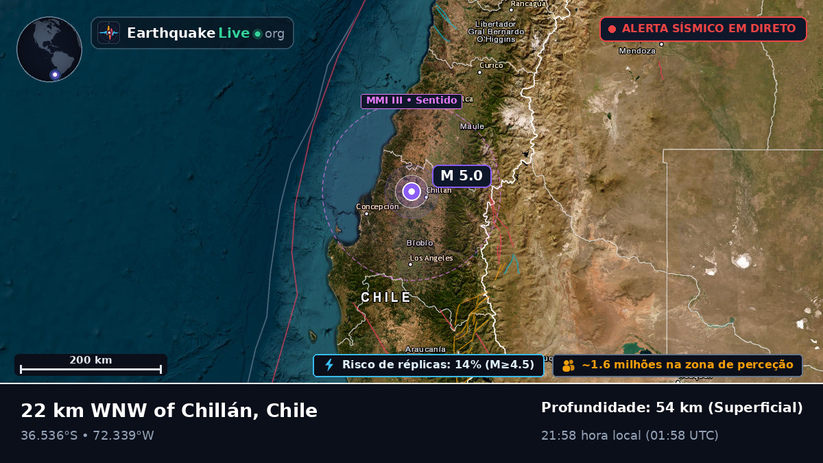 Bío-Bío, Chile