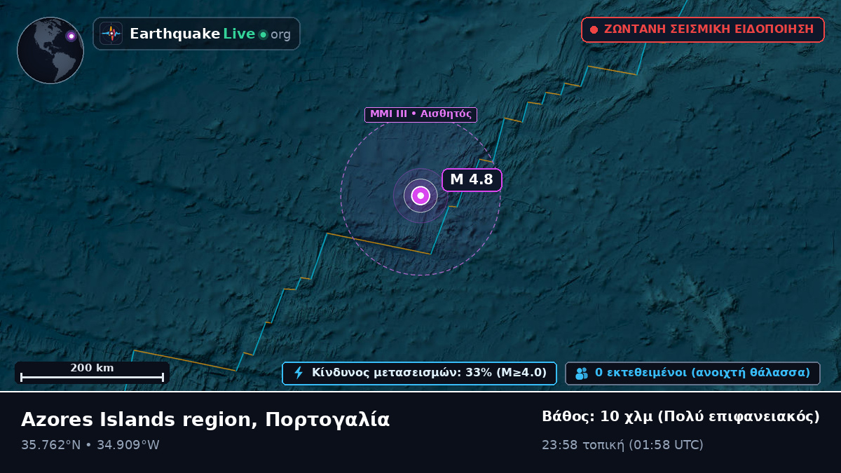 Βόρειος Ατλαντικός Ωκεανός (Πορτογαλία)