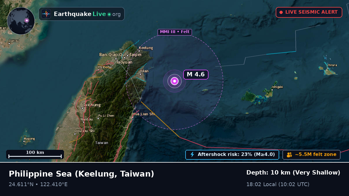Philippine Sea (Taiwan)