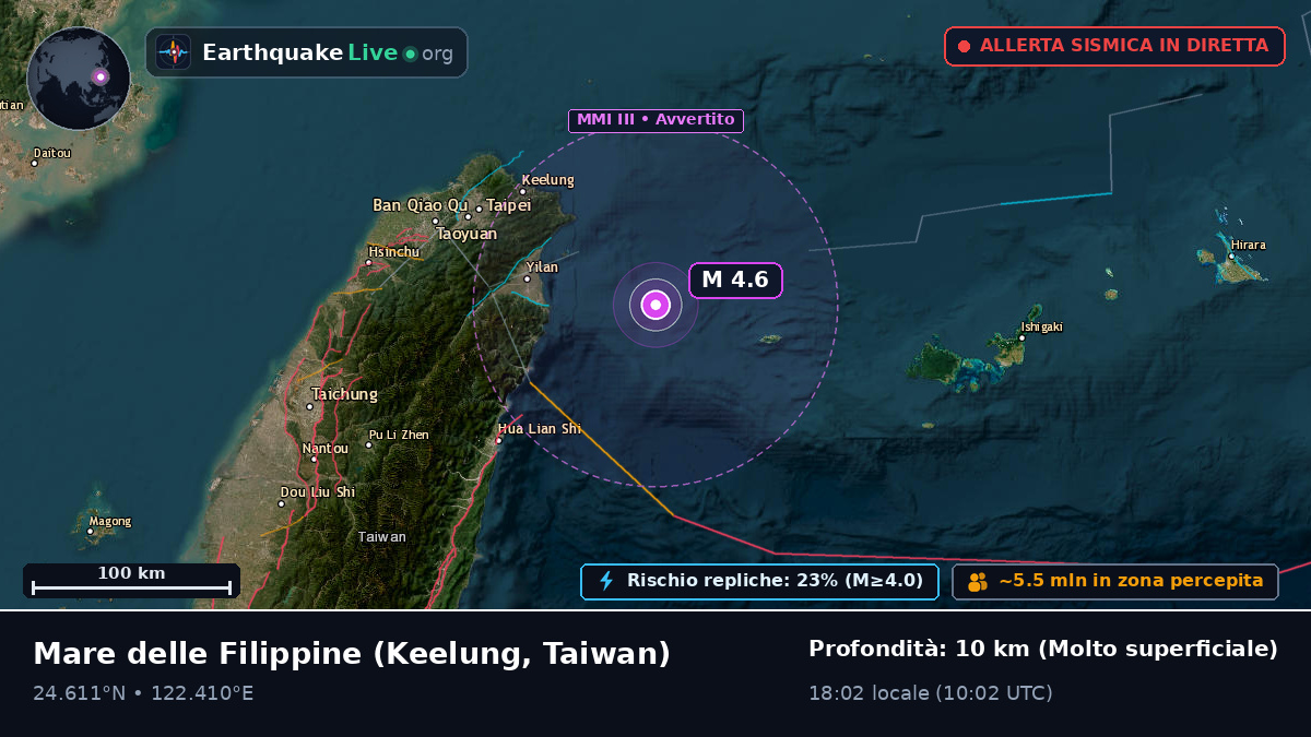 Mare delle Filippine (Taiwan)