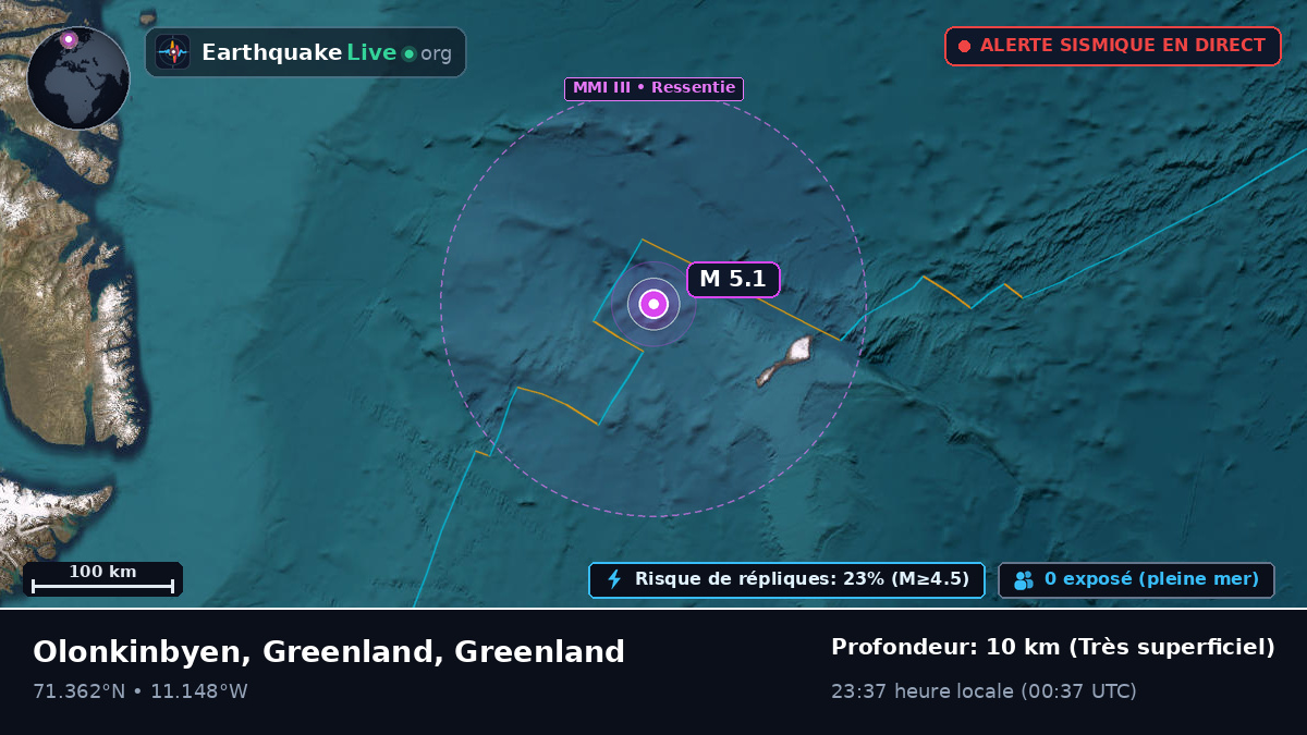 Océan Arctique (Greenland)