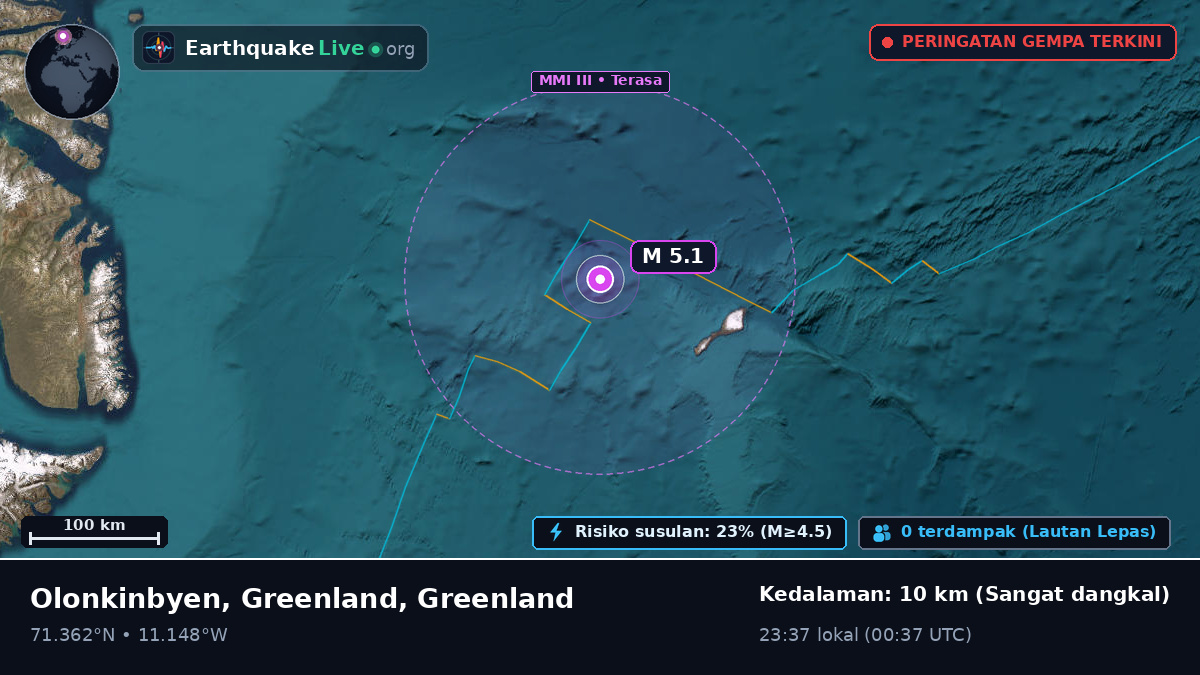 Samudra Arktik (Greenland)