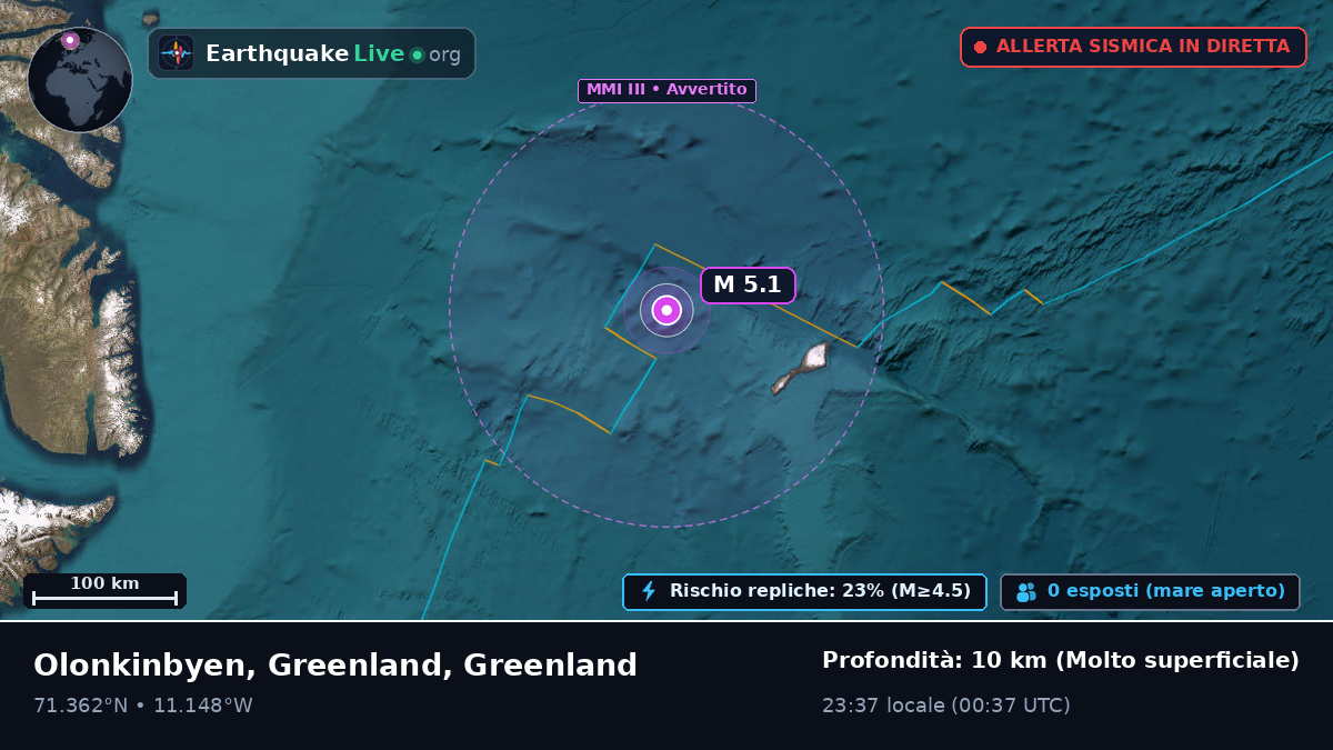 Oceano Artico (Greenland)