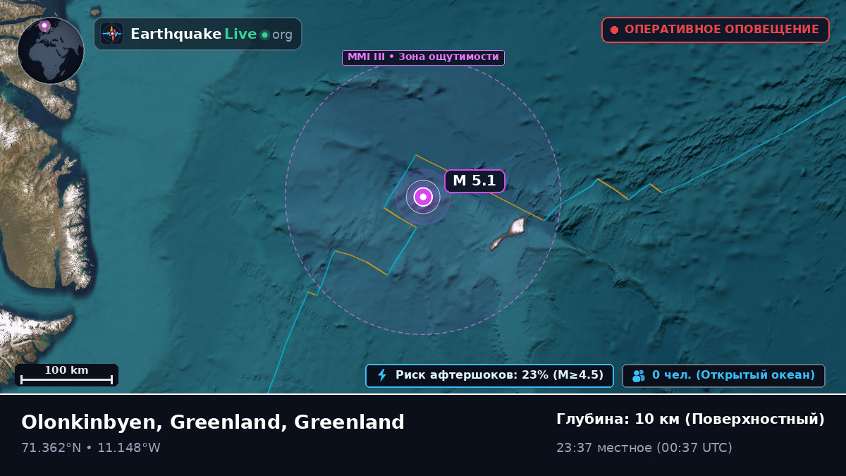 Северный Ледовитый океан (Greenland)