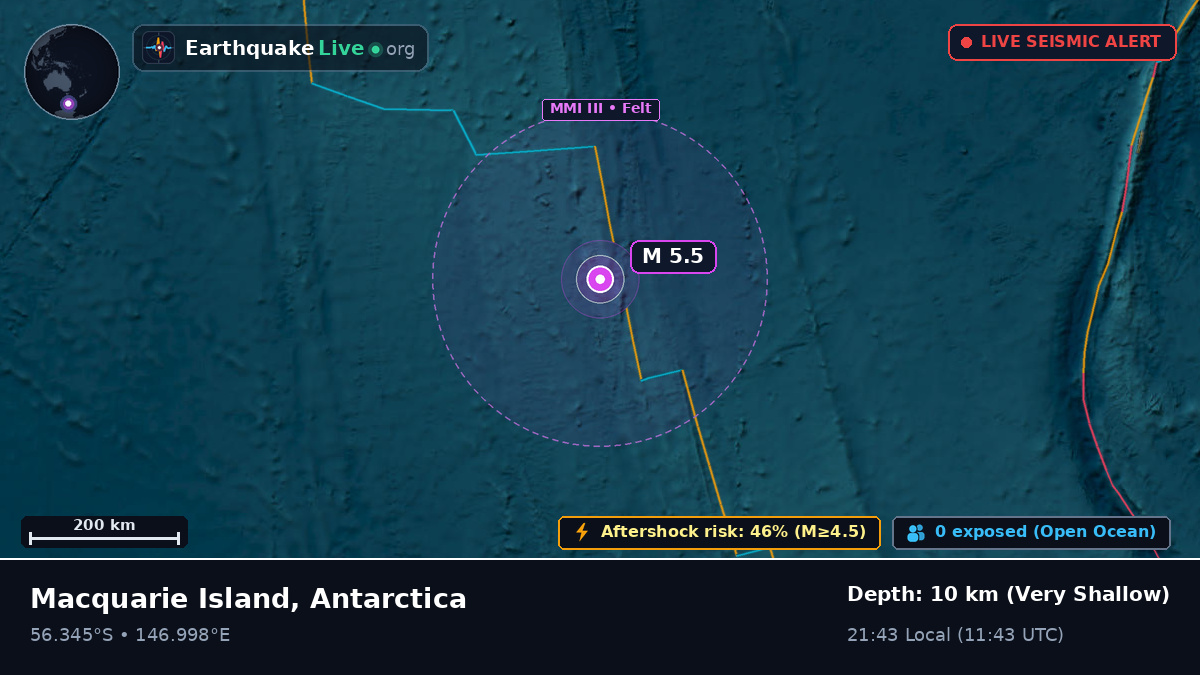 South Pacific Ocean (Antarctica)