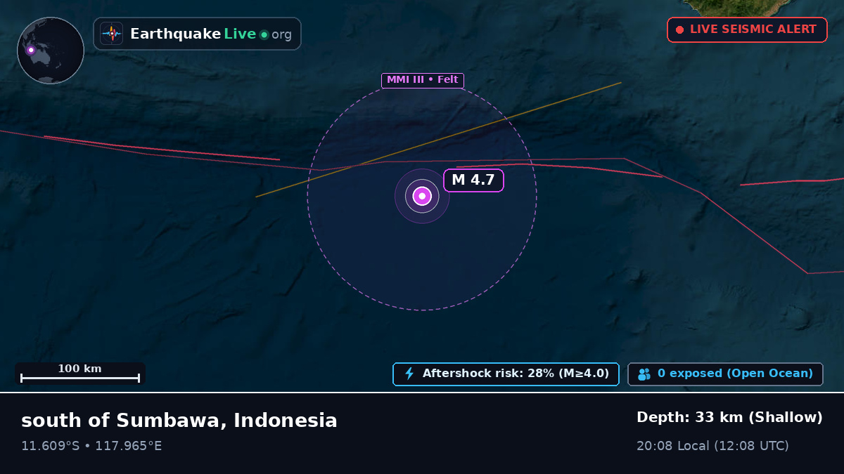 Indian Ocean (Indonesia)