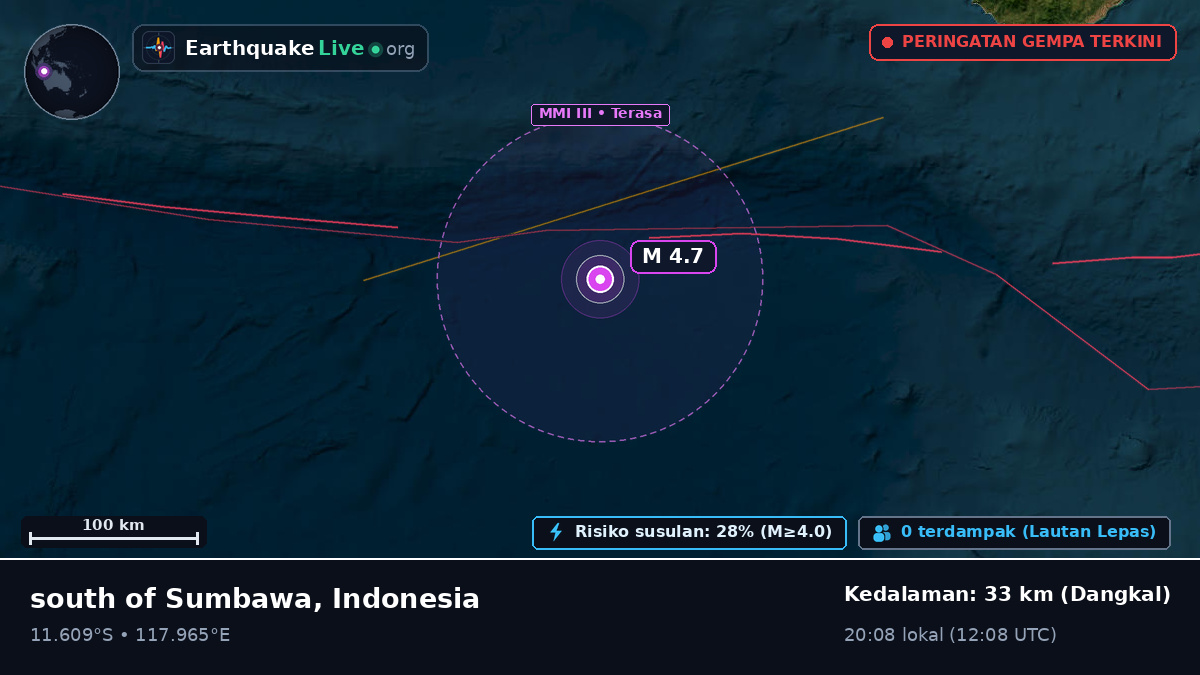 Samudra Hindia (Indonesia)