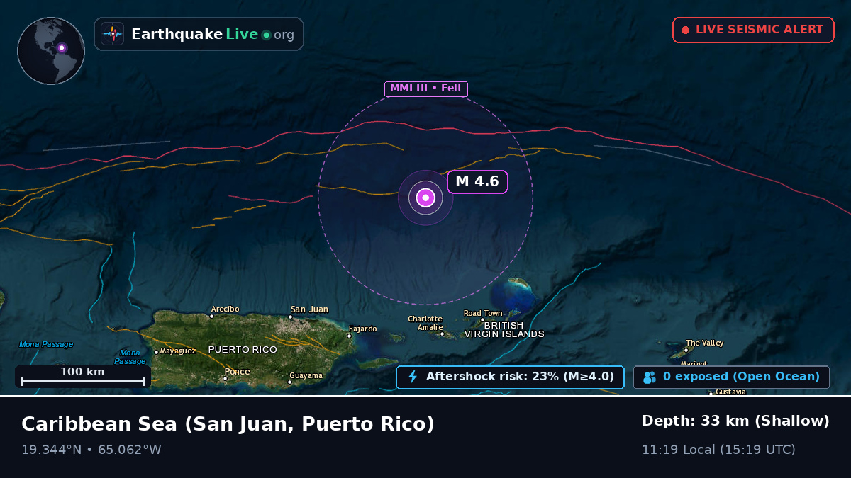Caribbean Sea (Puerto Rico)