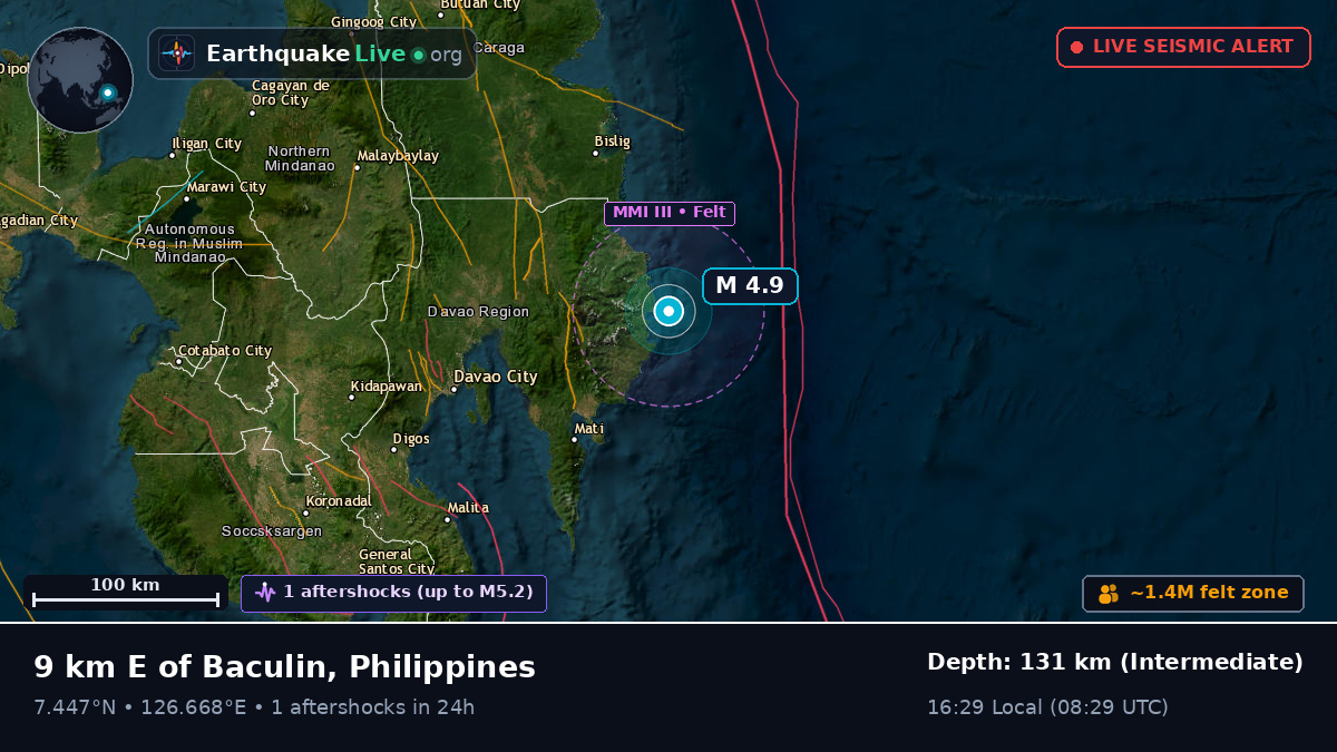 Philippine Sea (Philippines)