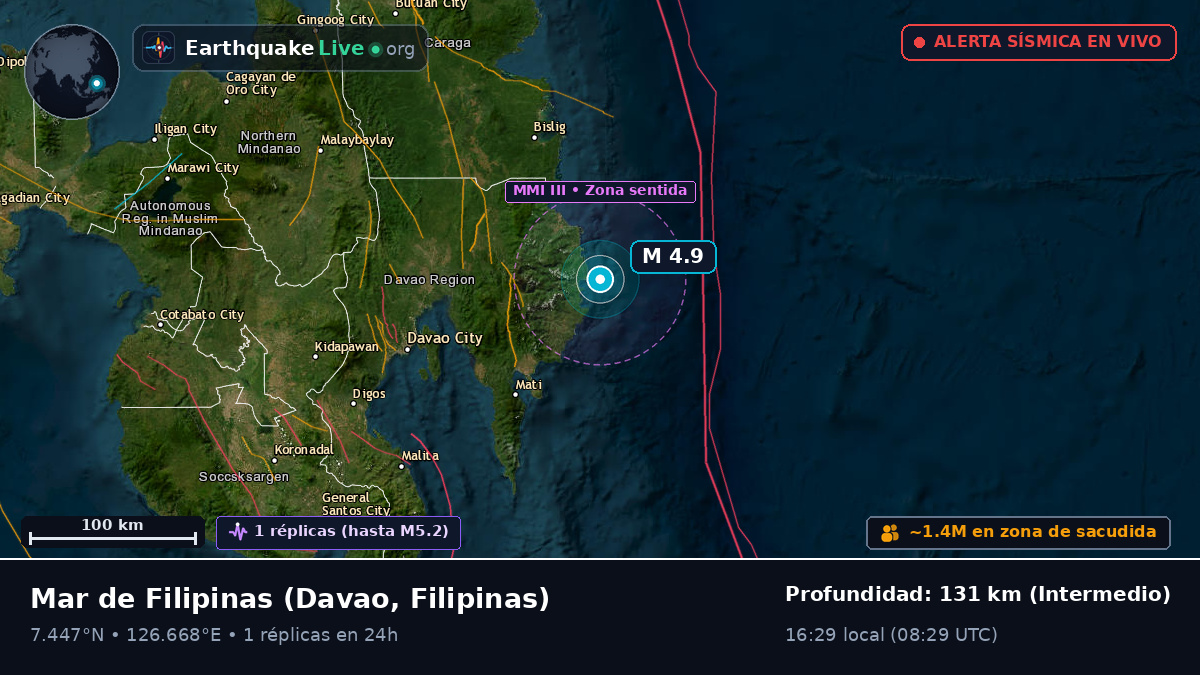 Mar de Filipinas (Filipinas)