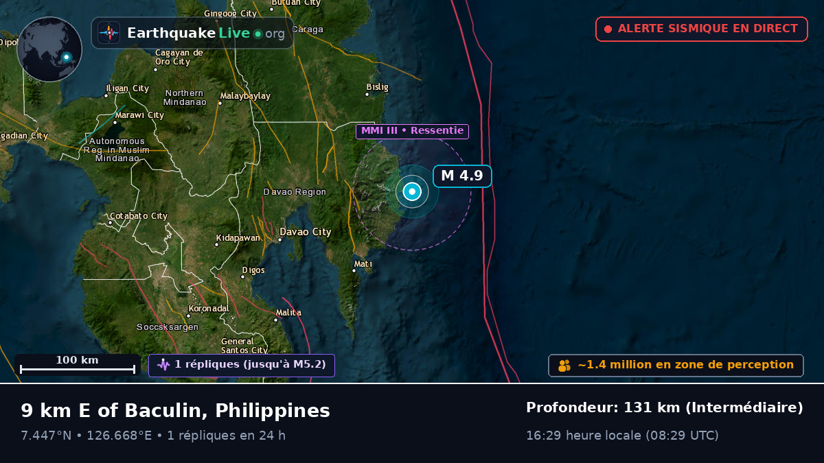 Mer des Philippines (Philippines)
