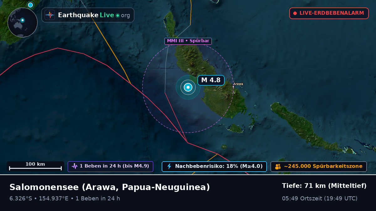 Salomonensee (Papua-Neuguinea)