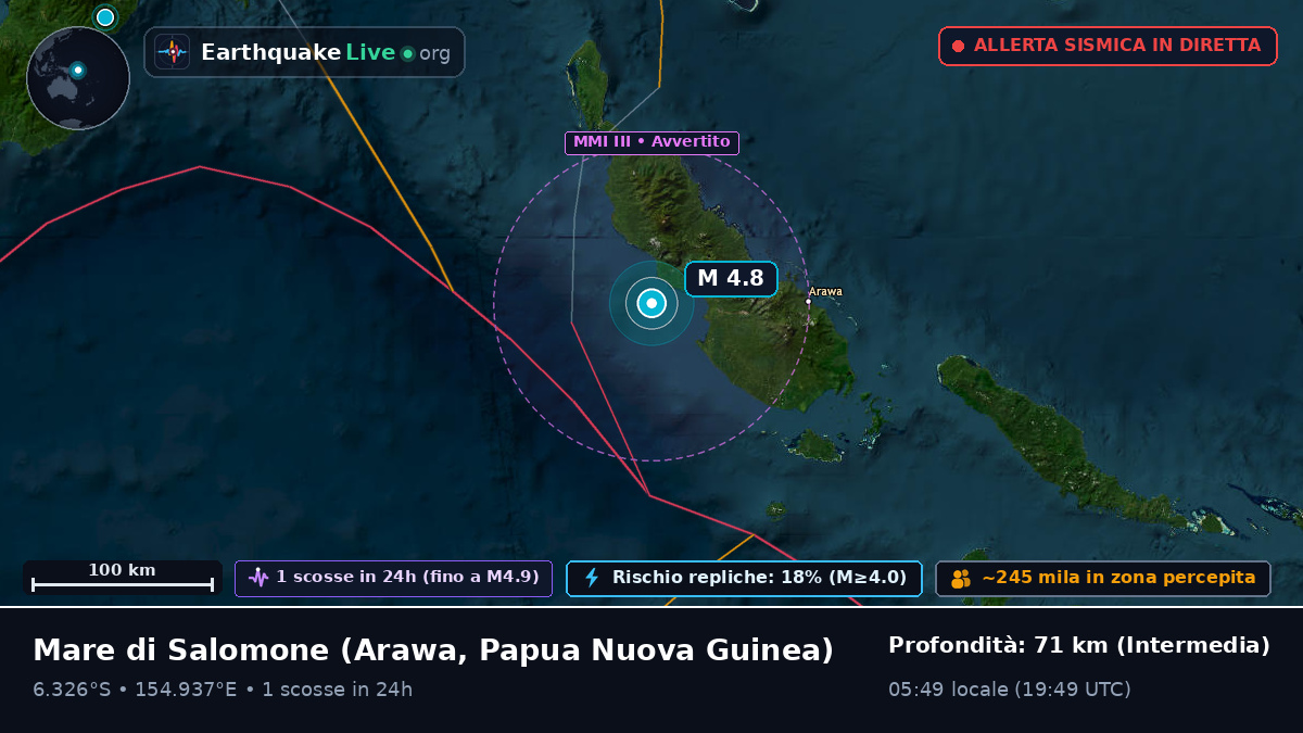 Mare di Salomone (Papua Nuova Guinea)