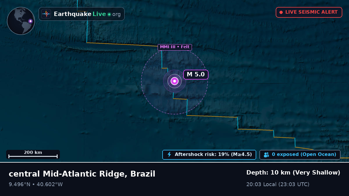 North Atlantic Ocean (Brazil)