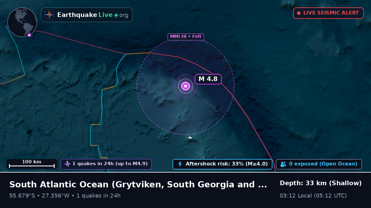 South Atlantic Ocean (South Georgia and the Islands)