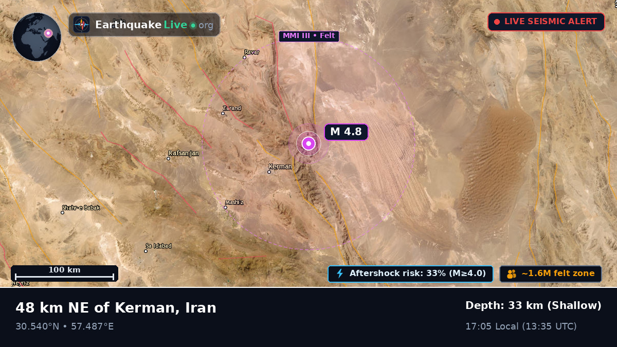 Kerman, Iran