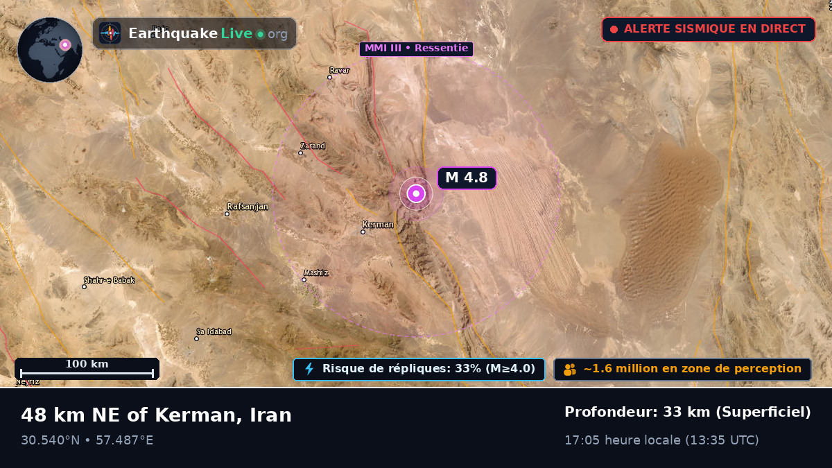 Kerman, Iran