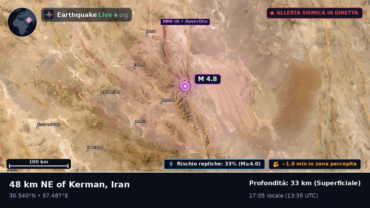 Kerman, Iran