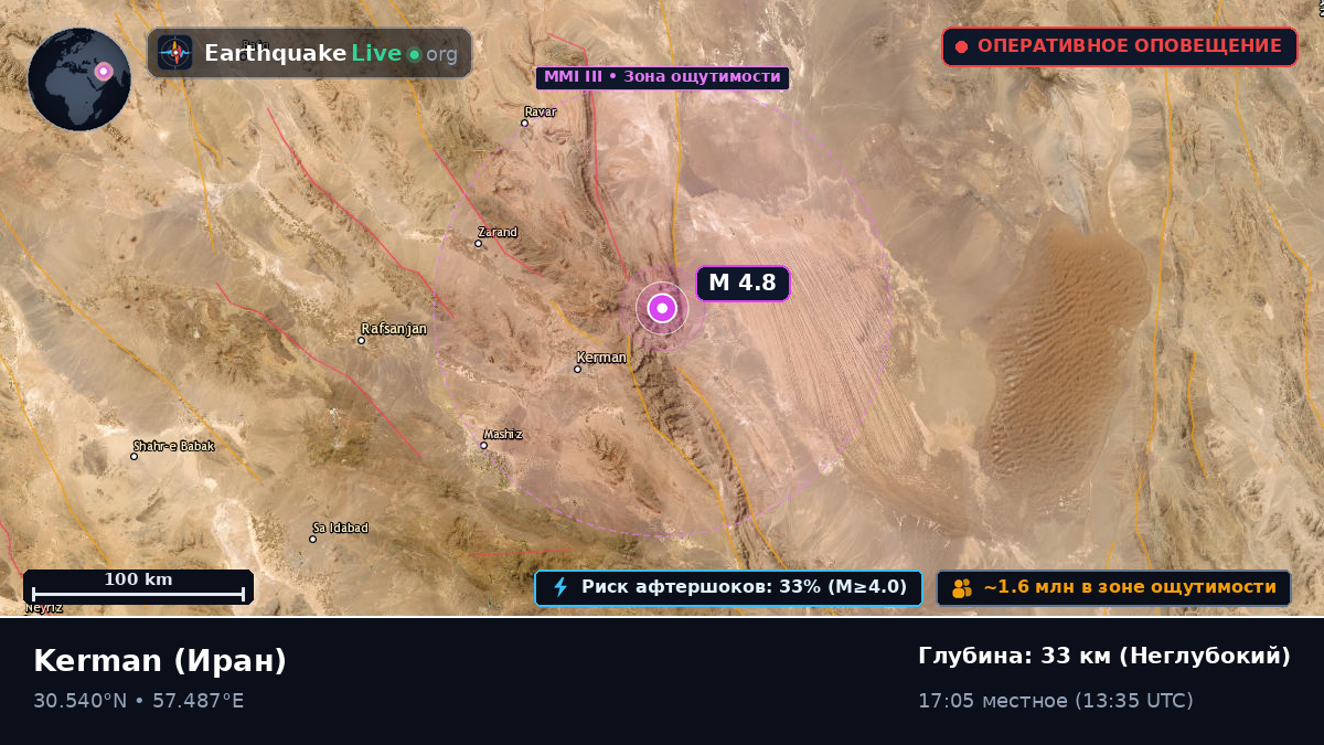 Kerman, Иран