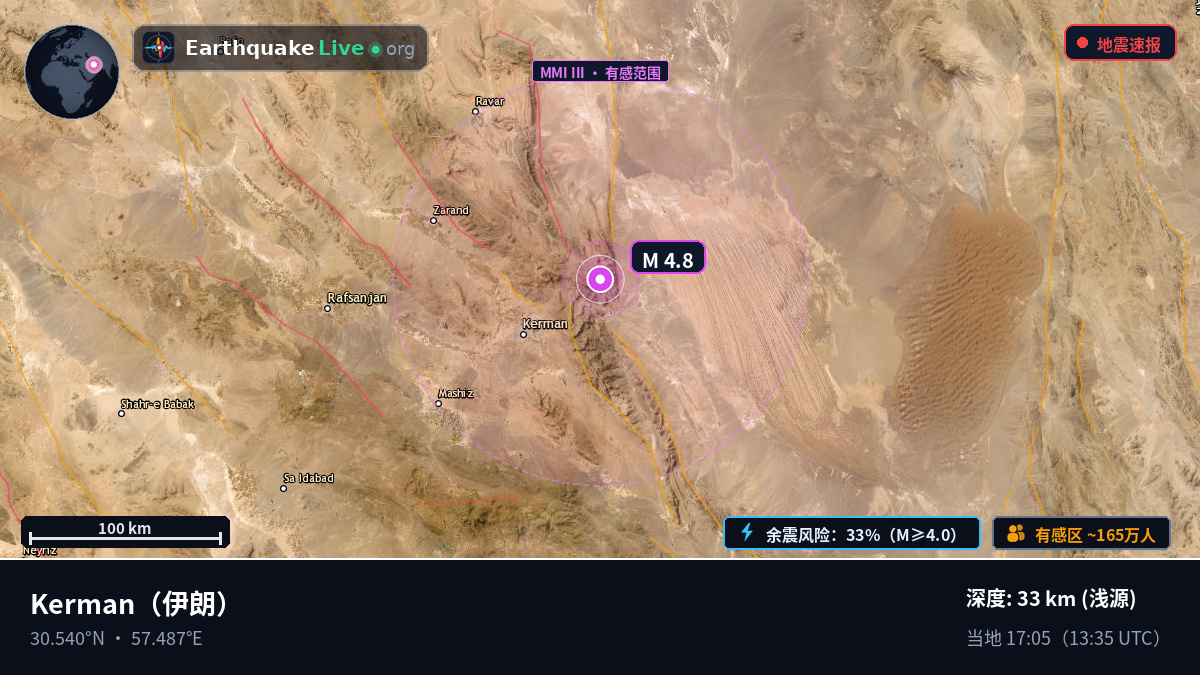 Kerman, 伊朗