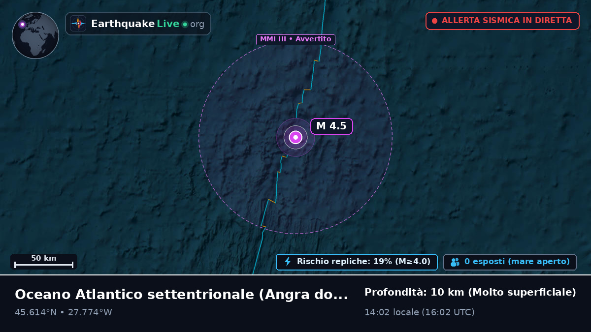 Oceano Atlantico settentrionale (Portogallo)