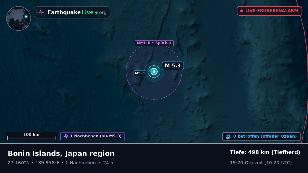 Nordpazifik (Japan)
