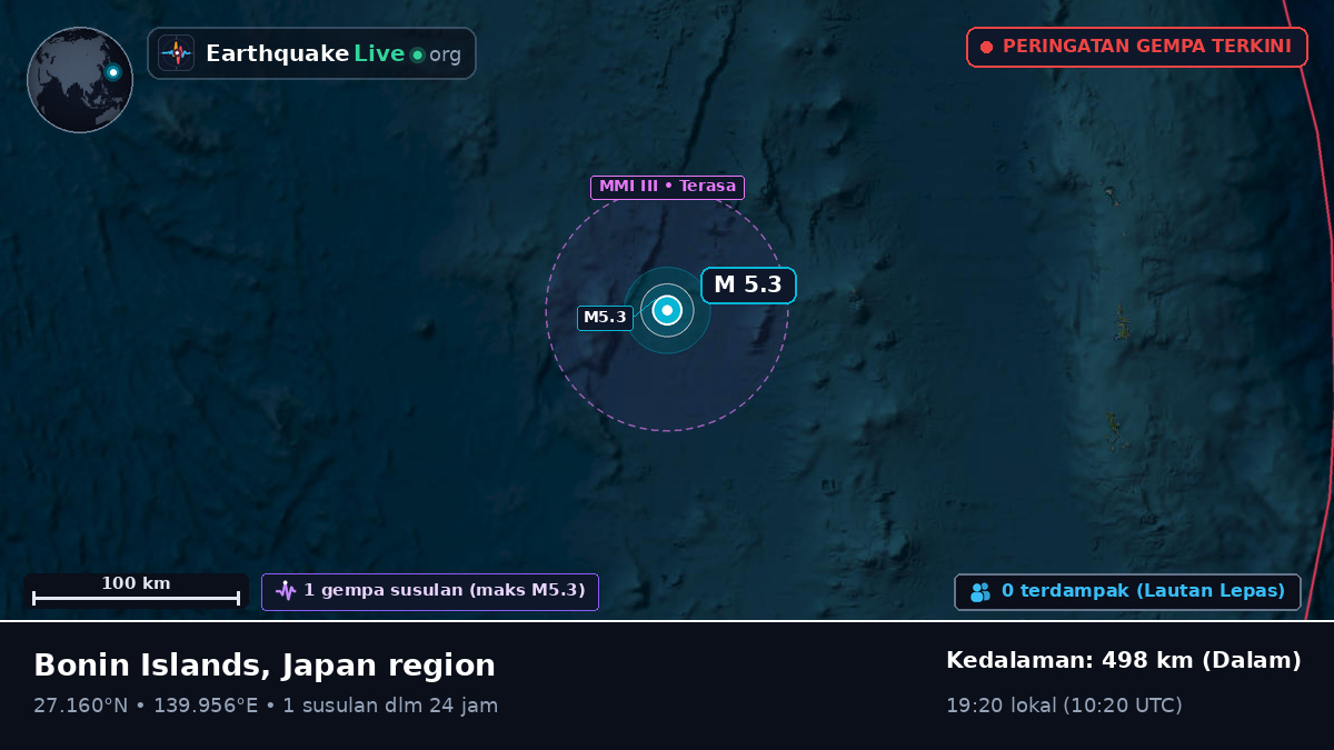 Samudra Pasifik Utara (Jepang)
