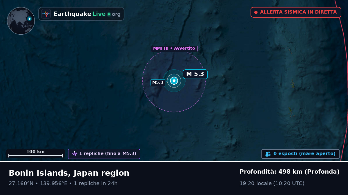 Oceano Pacifico settentrionale (Giappone)