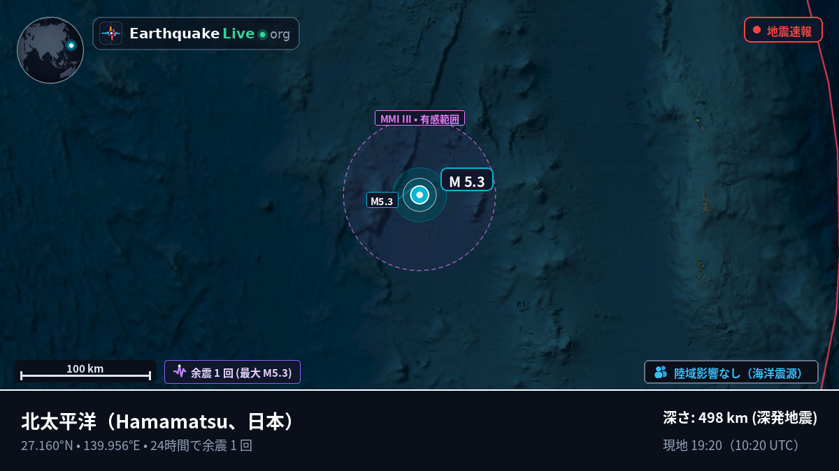 北太平洋 (日本)