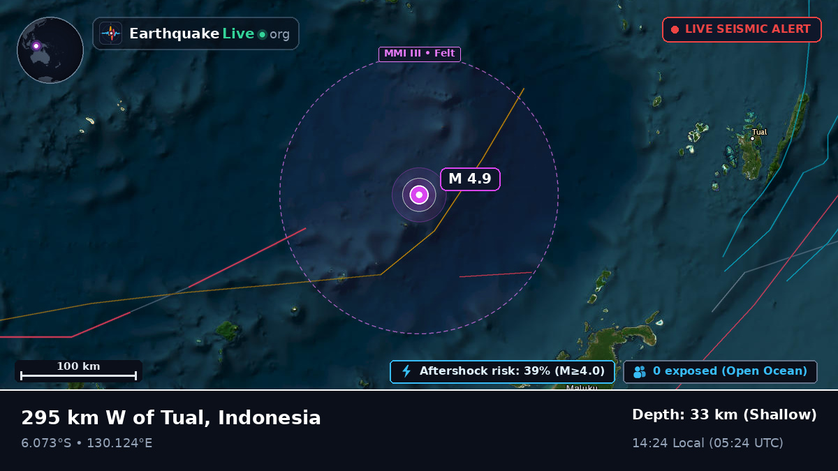Banda Sea (Indonesia)