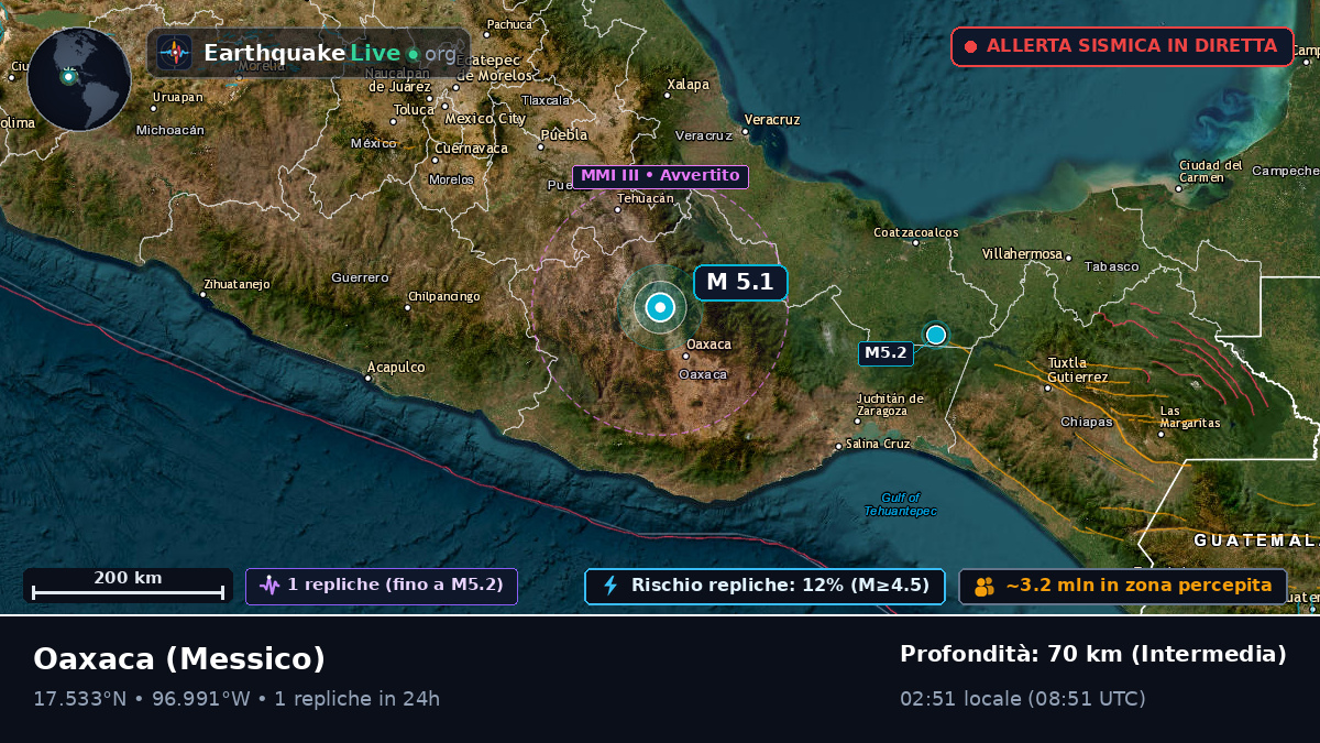 Oaxaca, Messico
