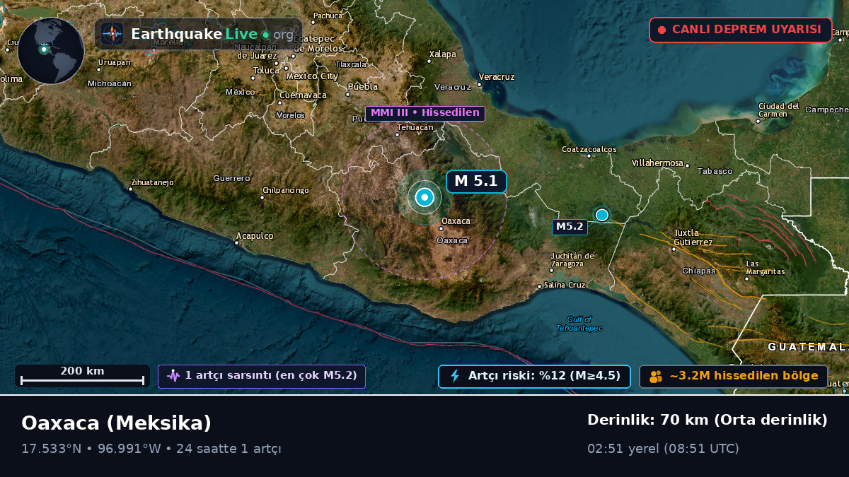 Oaxaca, Meksika
