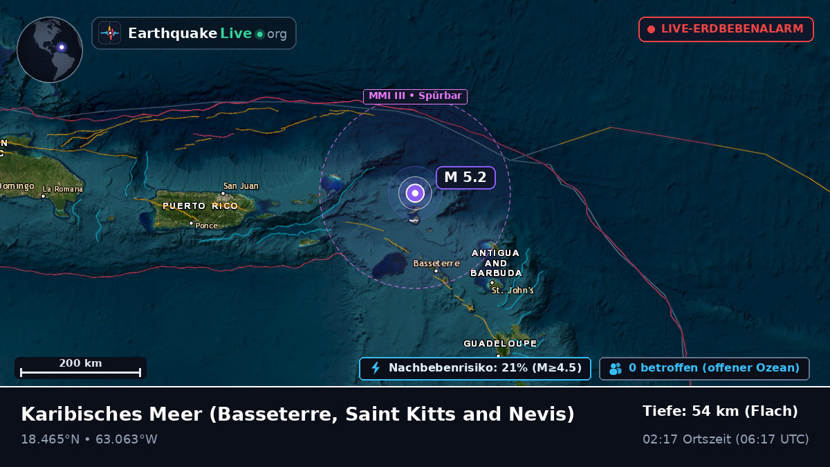 Karibisches Meer (Saint Kitts and Nevis)