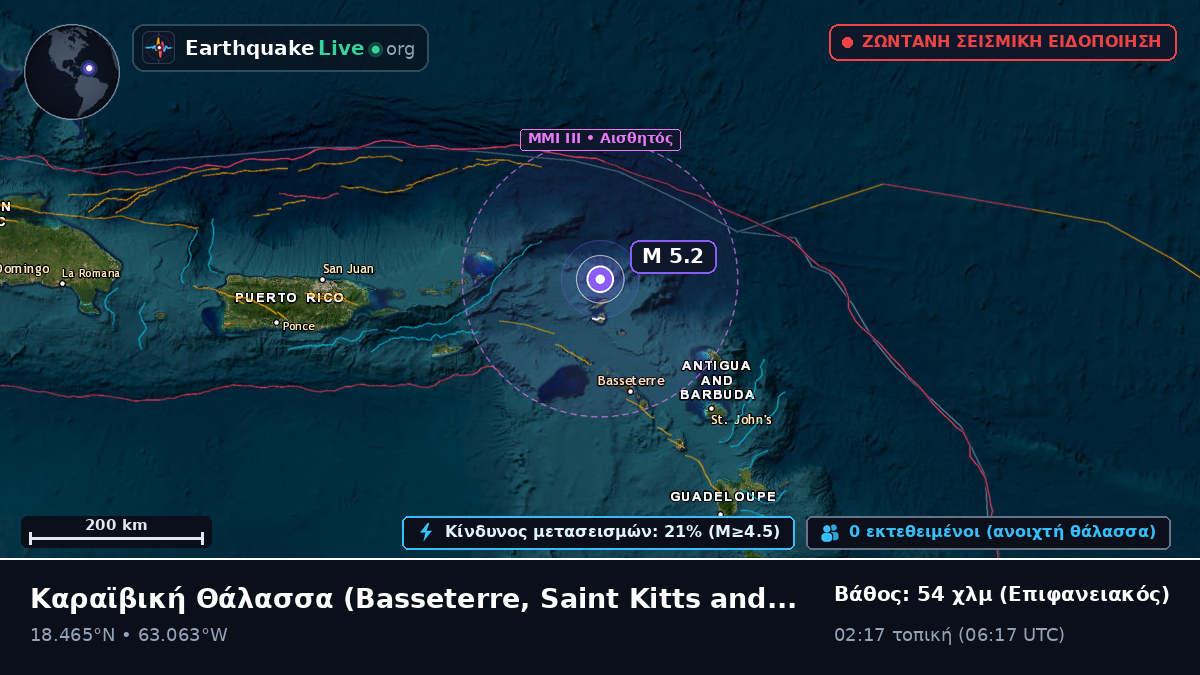 Καραϊβική Θάλασσα (Saint Kitts and Nevis)