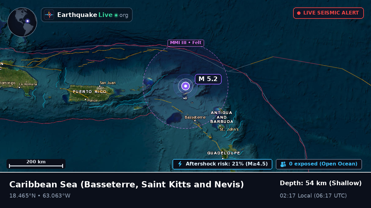 Caribbean Sea (Saint Kitts and Nevis)