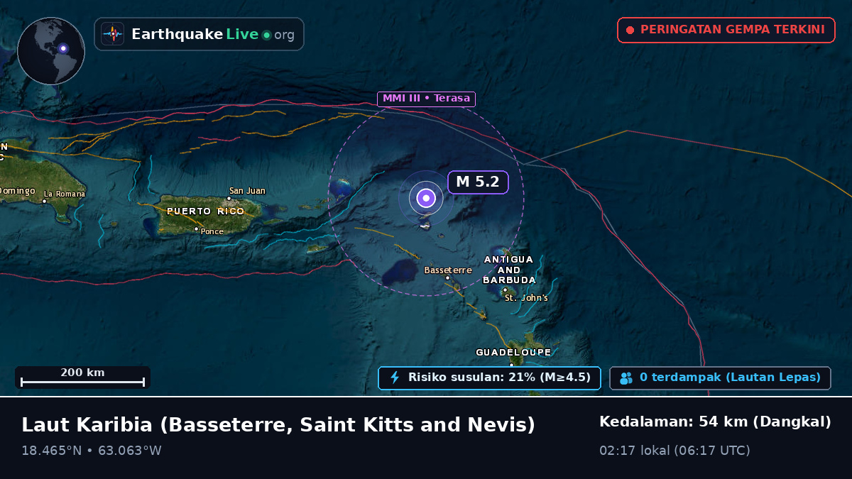 Laut Karibia (Saint Kitts and Nevis)