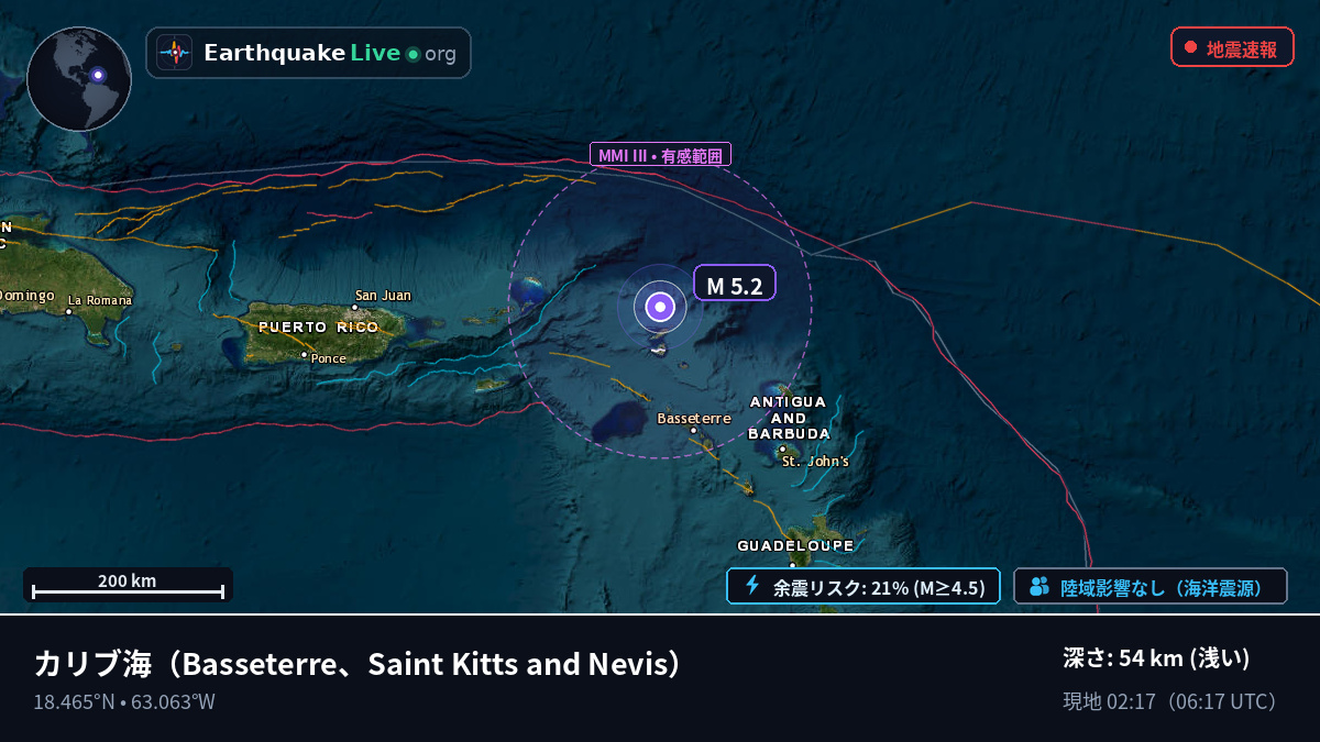 カリブ海 (Saint Kitts and Nevis)