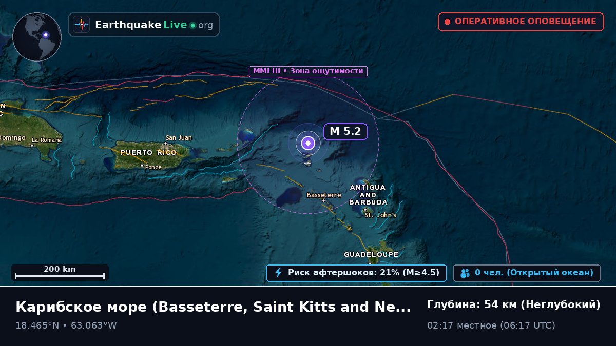 Карибское море (Saint Kitts and Nevis)