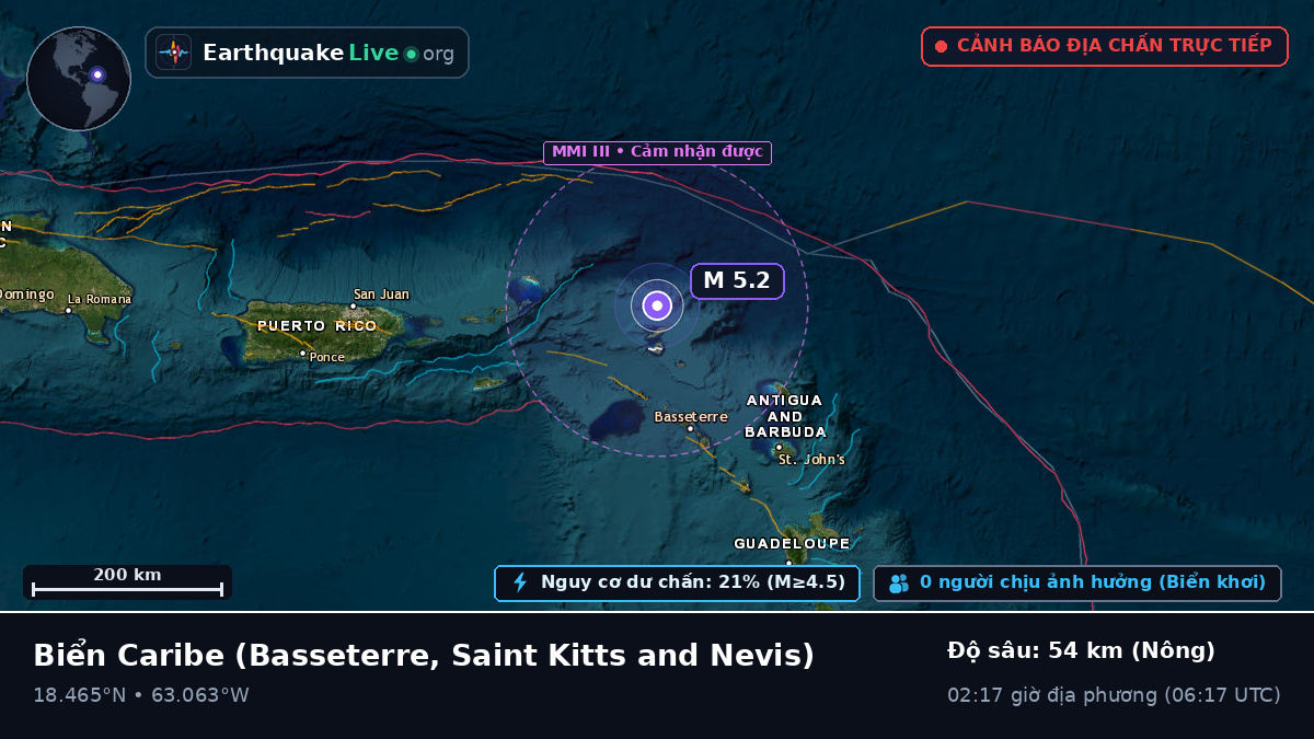 Biển Caribe (Saint Kitts and Nevis)