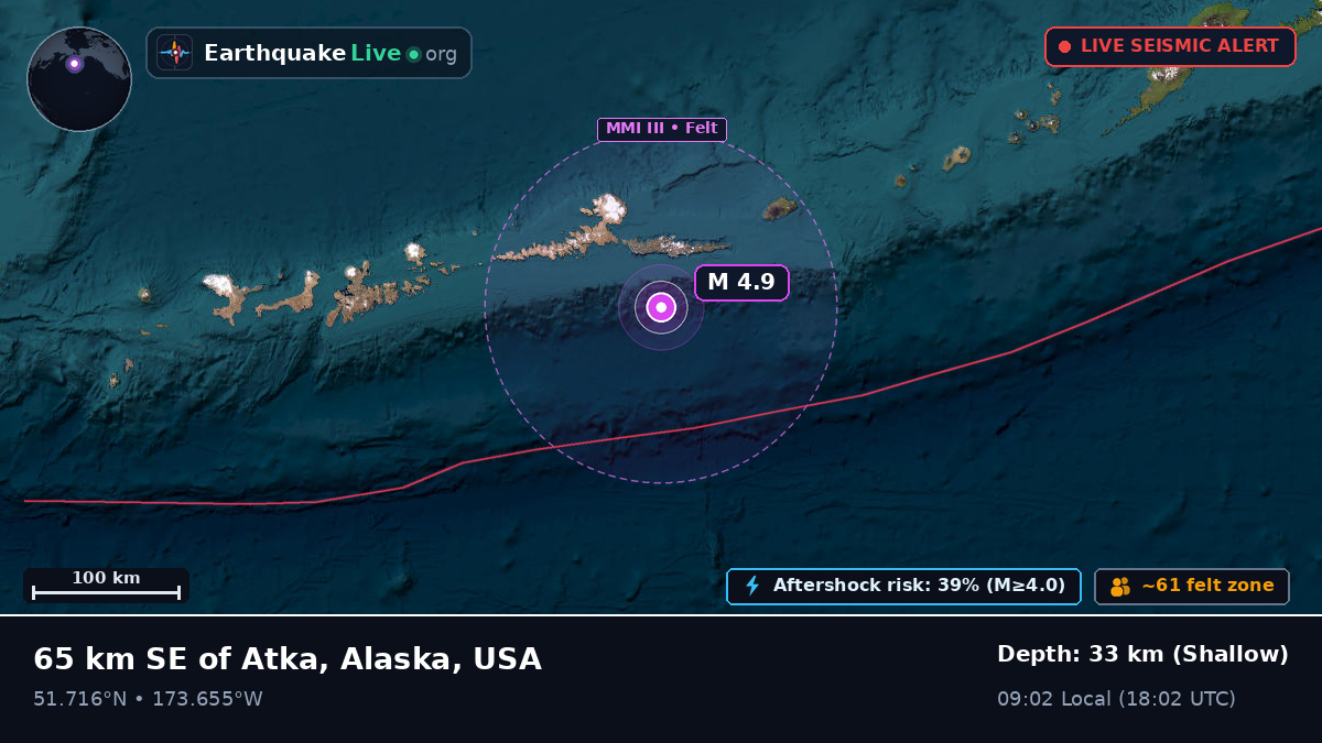 Aleutian Islands (USA)